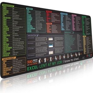 NEW Excel Shortcut Keys Computer Mouse Pad Learning Teaching Memorization Tool